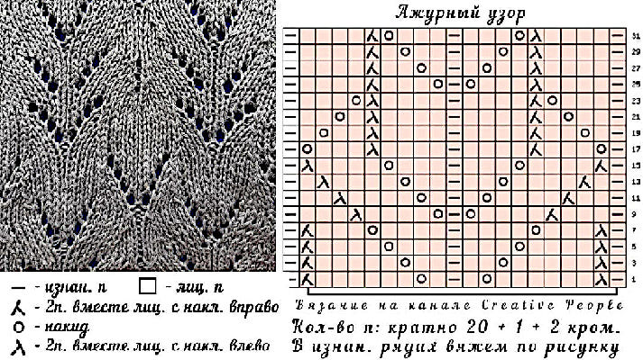 Image 31